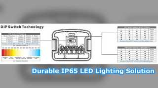 Dualrays D5 LED Tri Proof Light IP65 Hemat Energi