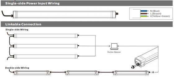 Dualrays D5 LED Lampu tahan kelembaban dengan DIP Power Switchable / 3CCT Efisiensi 160LPW
