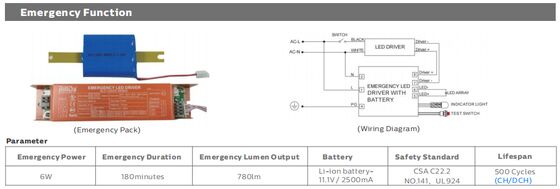 5ft/60W D5 LED Lampu tahan kelembaban dengan DIP Switchable Power / 3CCT 160LPW Efisiensi dengan Garansi 7 Tahun