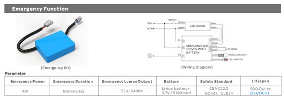 Lampu tahan kelembaban LED dengan desain instalasi cepat hingga 160 LPW dan darurat sensor gerak siap untuk gudang dan pencahayaan