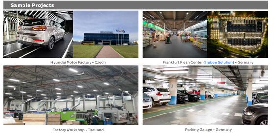 Lampu tahan kelembaban LED dengan desain instalasi cepat hingga 160 LPW dan darurat sensor gerak siap untuk gudang dan pencahayaan