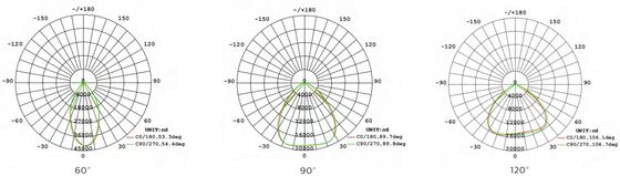 Lampu High Bay LED UFO 3CCT Daya yang Dapat Dialihkan Sakelar DIP HB4H 150W 150LPW dengan Reflektor Al 90 Derajat Perlindungan IP65 IK08 Gudang Eropa