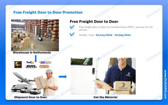 Pengiriman Lampu LED Tahan Lembab dan Lampu Highbay LED Gudang DUALRAYS Eropa Langsung dari Belanda dalam 3 Hari Kerja dan Nikmati Layanan Purna Jual Lokal dengan Teknisi Lokal