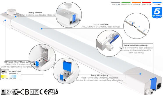 D4 Lampu tahan kelembaban LED dengan Ready 4 Sensor Plug and Play Motion Sensor Fleksibel untuk Proyek