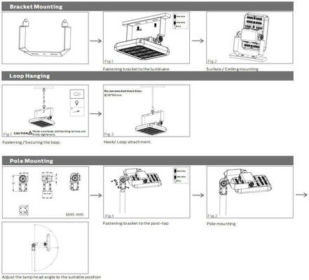 Lampu olahraga LED modular 150W untuk Metal Halide 300W Penggantian dengan 7 tahun Garansi dengan kontrol nirkabel Zigbee cerdas