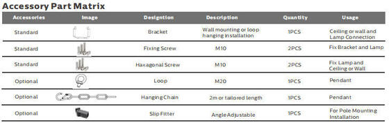500W Modular LED Sport Light dengan Zigbee Wireless Control dan IP66 Rating untuk Olahraga Luar Ruangan