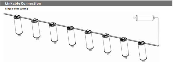 Underground Paking Emergency LED Tri Proof Light Perumahan PC Penuh IP65 IK08