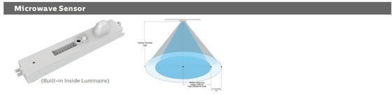 Lampu Teras LED Kepala Massal 8W dengan 3CCT dan Power Switchable
