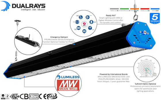 IP65 140LPW 80Ra Aluminium LED Linear Light Disipasi Panas SMD3030