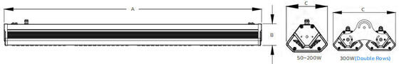IP65 140LPW 80Ra Aluminium LED Linear Light Disipasi Panas SMD3030