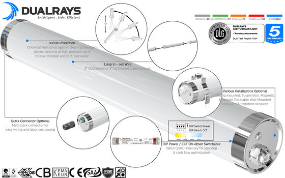 80W 15000mm Output LED Weather Proof Light dengan Perlindungan IP65