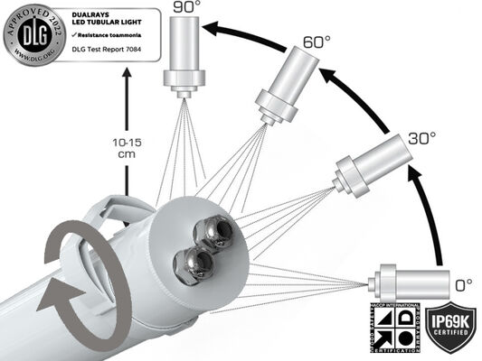 Air Debu Uap Bukti LED Tri Bukti Cahaya 160LPW 20W 30W 40W 50W Sensor PIR T8 Tabung Ganti