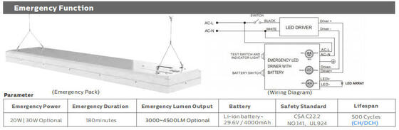 Ip66 1500W Tiang Tinggi LED Lampu Banjir Salt Mist Resitant SAA, RCM CE ROHS SMD5050