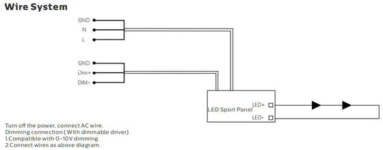 Dualrays F5 Series LED Flood light 1000W LED Pencahayaan Olahraga Luar Ruangan Meanwell Sosen Driver Opsional