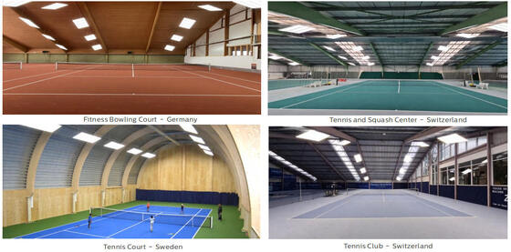 Dualrays 200W LED Sports Ground Lampu Sorot IP66 Waterpoof Low Light Decay