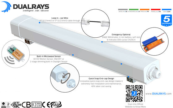 Lampu LED D3 tahan lembab 160LPW Efisiensi kabel 3*1,5/2,5mm2 atau 5*1,5/2,5mm2 dengan desain penutup ujung jepret cepat menjadikannya pemasangan dan pemeliharaan yang sangat cepat