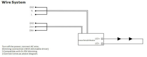Modul Lampu Linear Retrofit LED Universal Click-fast 75W DIP Switchable RM5 Ubah sistem trunking T5/T8 Anda yang sudah ada tanpa alat Dengan konektor WAGO 5/7 kutub untuk sambungan ganda
