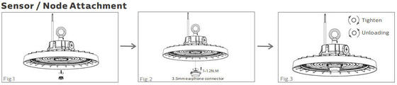 150W 22500lm LED Sport Ground Flood Light Efisiensi Tinggi 150LPW