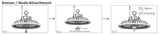 Daya Lampu Teluk Tinggi LED HB4 Aluminium IP65 Paling Hemat Biaya &amp; CCT Dapat Dipilih untuk Industri Gudang Dalam Ruangan &amp; Penerangan Komersial