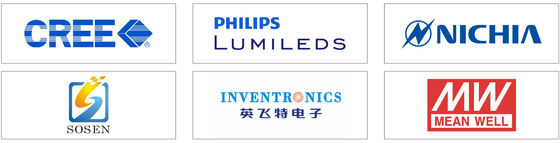 HB3H DIP Switchable Power dan 3CCT UFO LED High Bay Light 100W 150LPW dengan fungsi darurat opsional