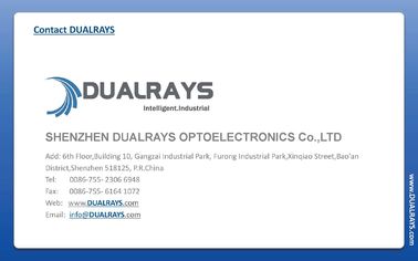 DUALRAYS F4 Led Sports Ground Lighting Ground Mounting Wall Mounting Ceiling Mounting Pipe Mounting Instalasi