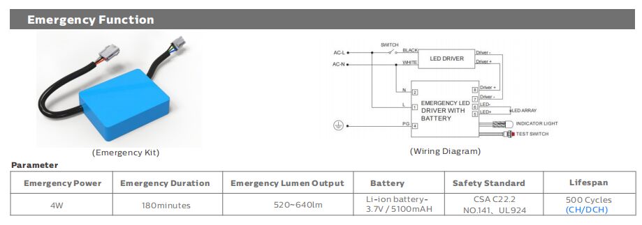 Lampu LED Tahan Lembap D4 Changding 3-Fase 3CCT dengan Daya yang Dapat Disesuaikan dengan Sakelar DIP 4ft/40W, Cocok untuk Garasi Parkir dan Penerangan
