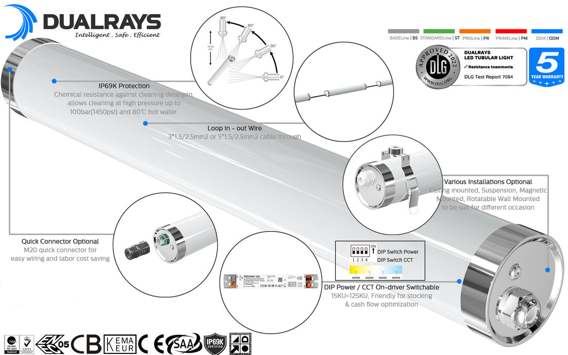 DUALRAYS LIGHTING MTB6 LED Marine Tubular Light IP66 IP69K IK10 Perlindungan dibuat dari bahan non-korosif berkualitas tinggi - PMMA, polikarbonat, dan baja tahan karat 304/316