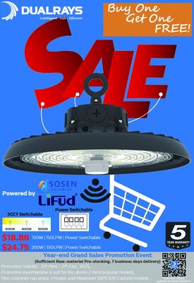 Acara Promosi Penjualan Tahunan 2025