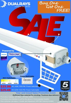 Acara Promosi Penjualan Tahunan 2025