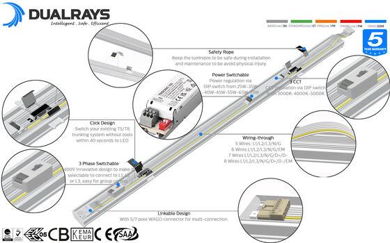 Lampu Retrofit Linier LED Universal 75W dengan 160LPW untuk Penggantian Fluoresen T5/T8 Kompatibel dengan merek bagasi terkemuka AEG, Philips, Siteco, Regiolux, Trilux, Ridi, Zumtobel, Siemens, Thorn